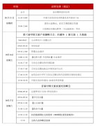 新文旅大运营之道！尽在第六届中国文旅产业巅峰大会！