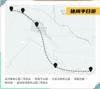 北京大运河旅游线路：北运河经典观光游