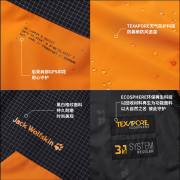 Jack Wolfskin德国狼爪40周年 大自然借给你，狼爪DNA冲锋衣
